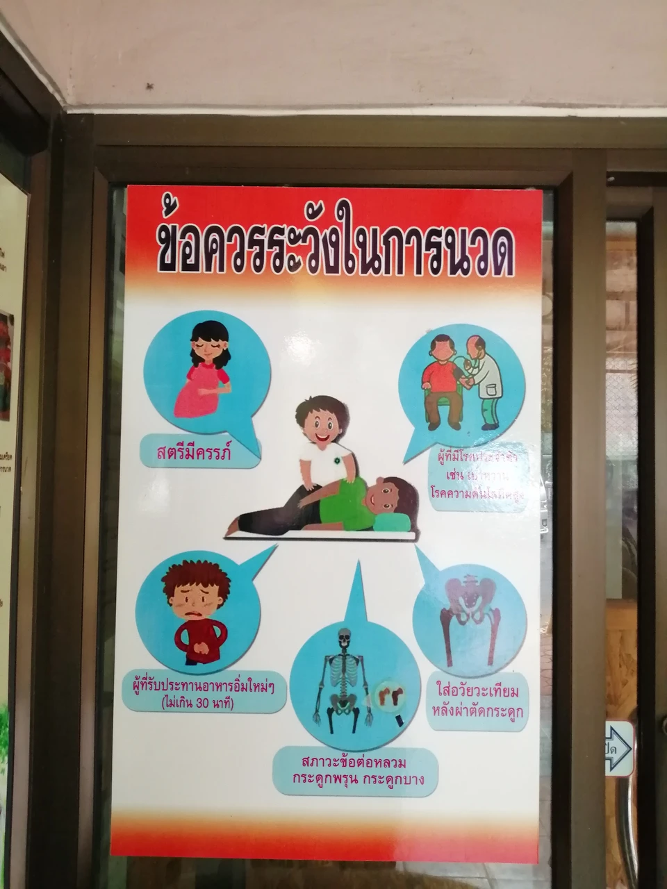 สถานีอนามัยตำบลวังไก่เถื่อน