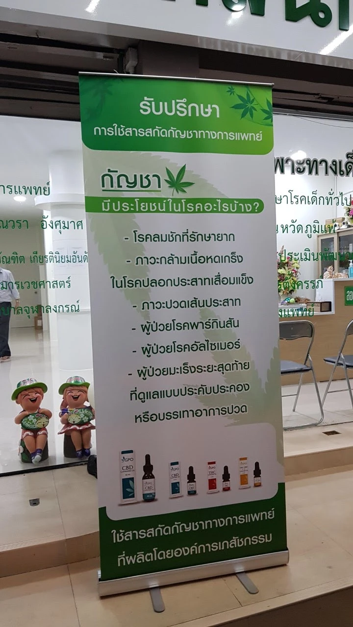 สหวรรณคลินิก ท่าทราย นนทบุรี (Sahawan clinic)