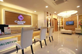 Candy Clinic คลีนิคหน้าใส ผิวใส ยกกระชับ รักษาสิว